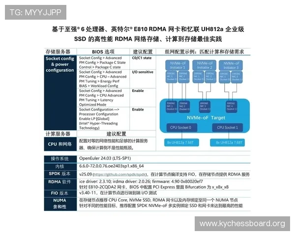欧博登入口常见问题及解决方案，轻松应对登录困难