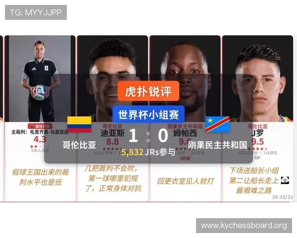 世界杯哥伦比亚对阵刚果民主刚果后防线战术布置与关键球员表现分析 世界杯哥伦比亚对阵刚果民主刚果后防线战术布置与关键球员表现分析